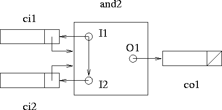 figure333