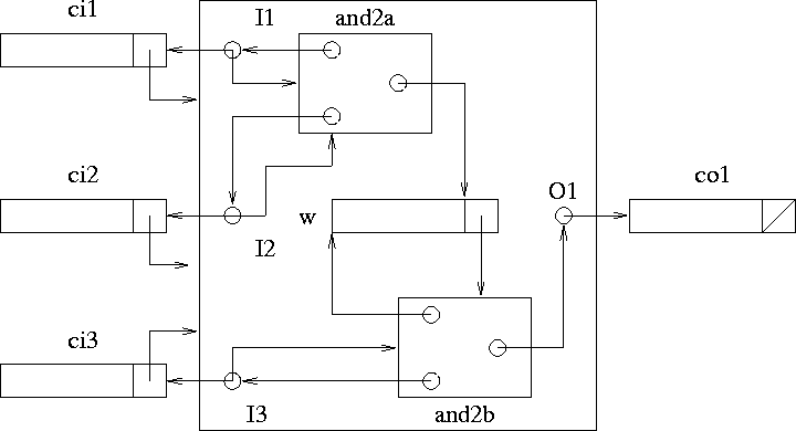 figure359