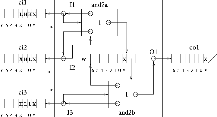 figure538