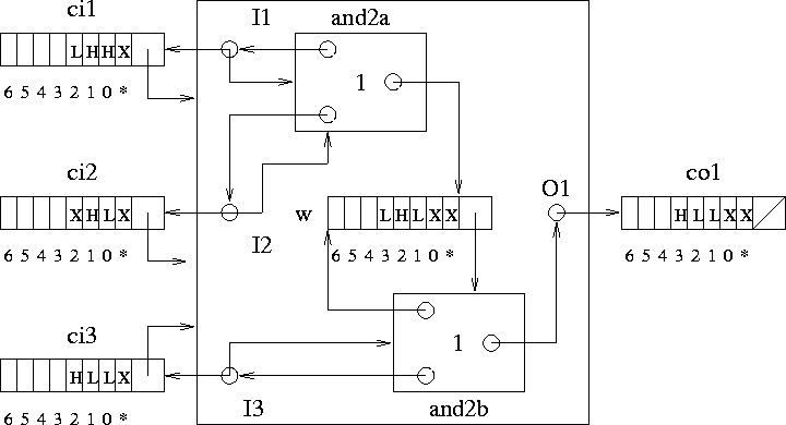 figure619