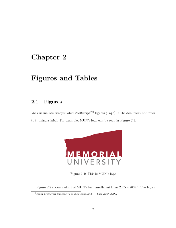 Thesis layout figures