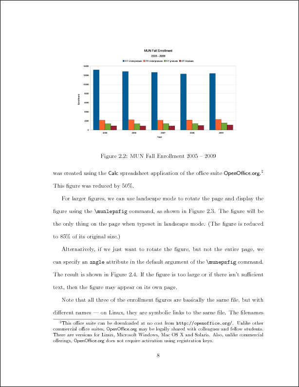 Rotate images in thesis