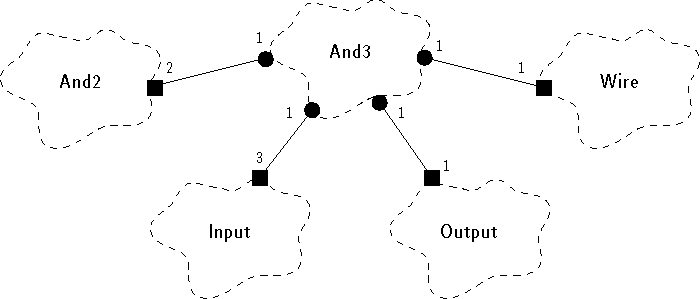 figure2813