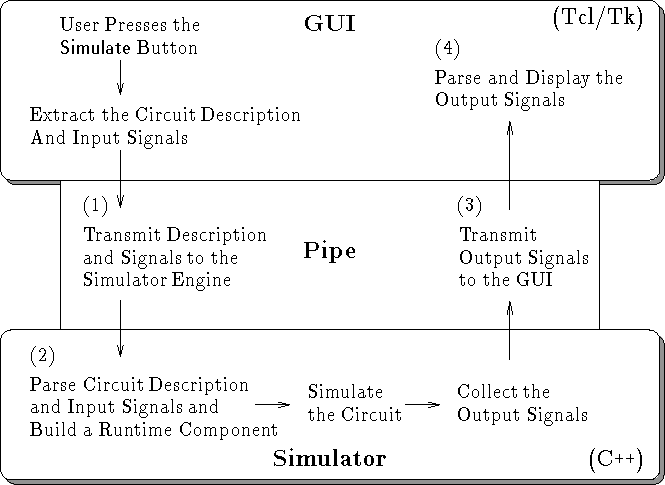 figure3168