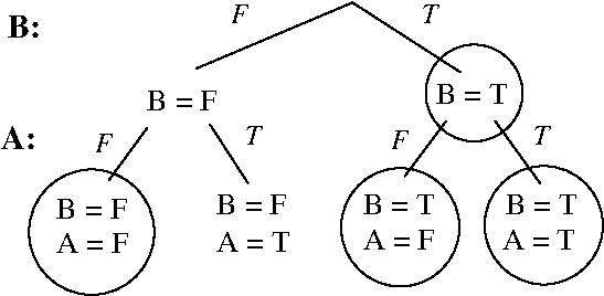 PLcmtree.jpg