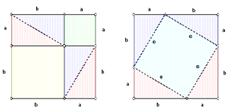 pythagoras-twosquares