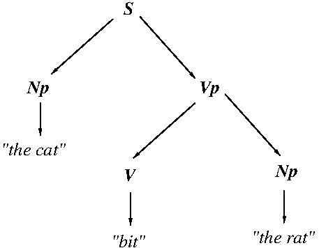CF1.gif