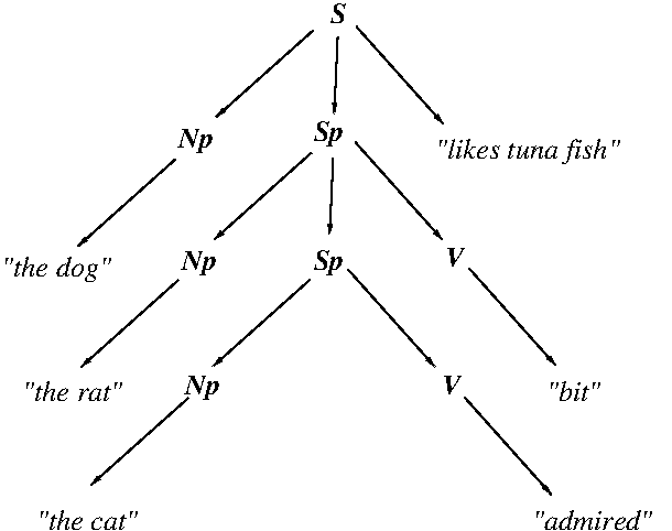 CF2.gif