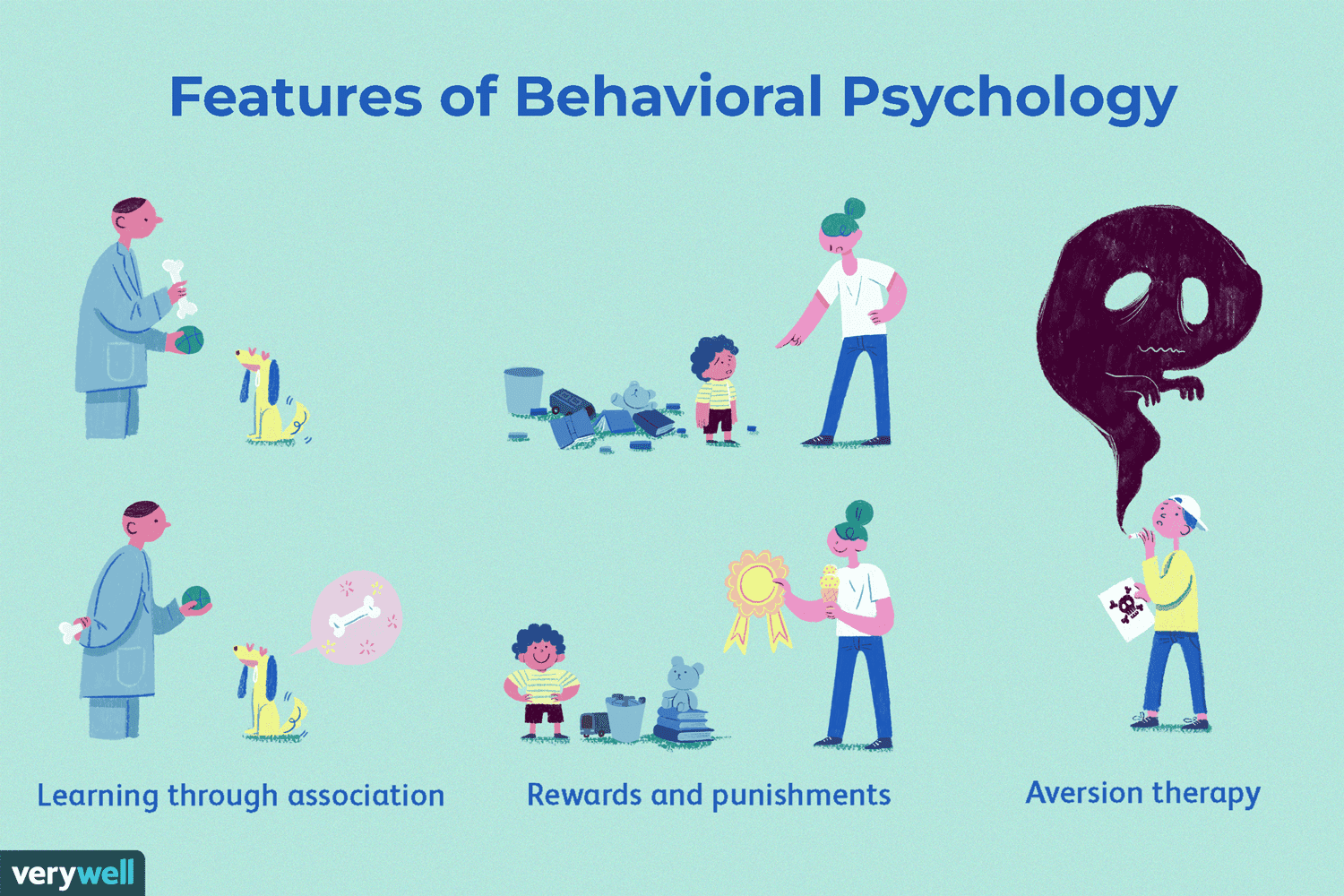 bpsych.png