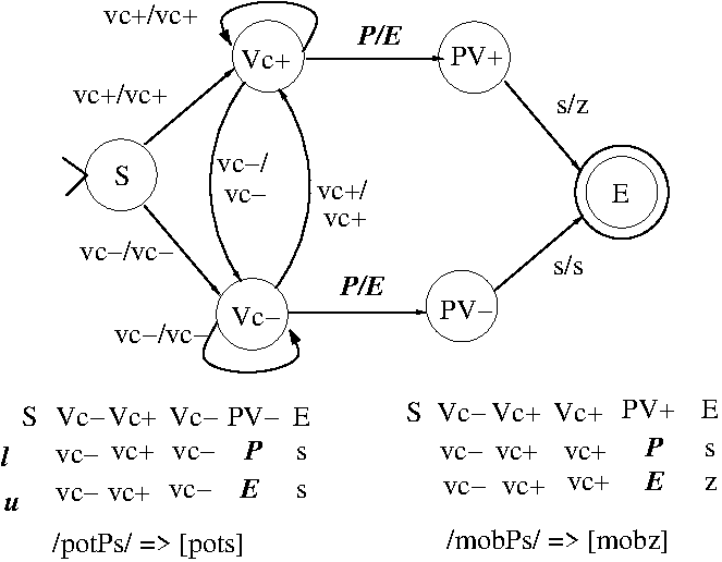 FST3.gif