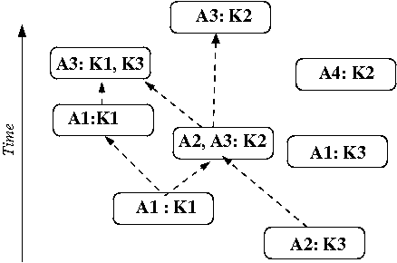 papRel.pdf